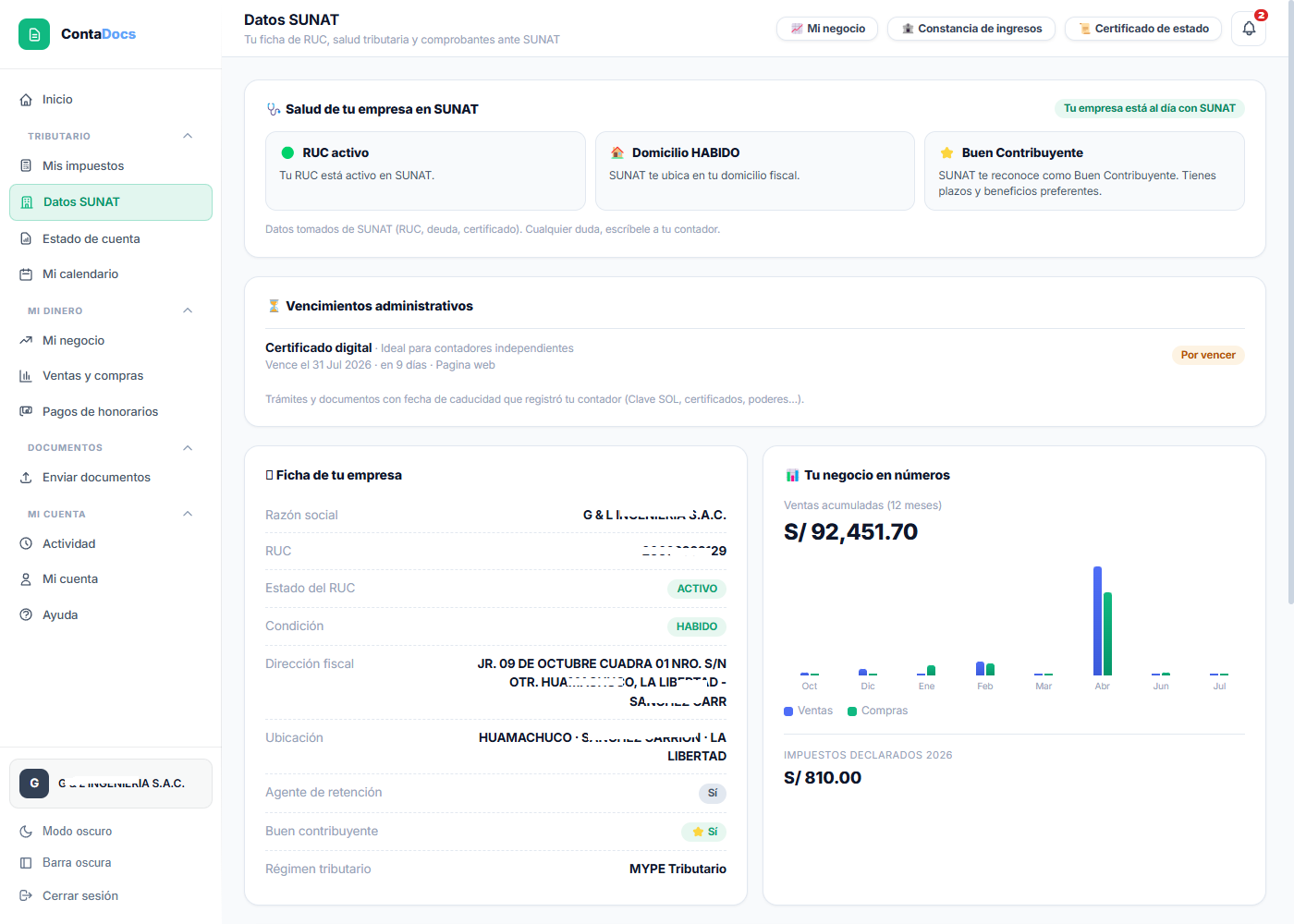 Captura de Datos SUNAT de mi empresa